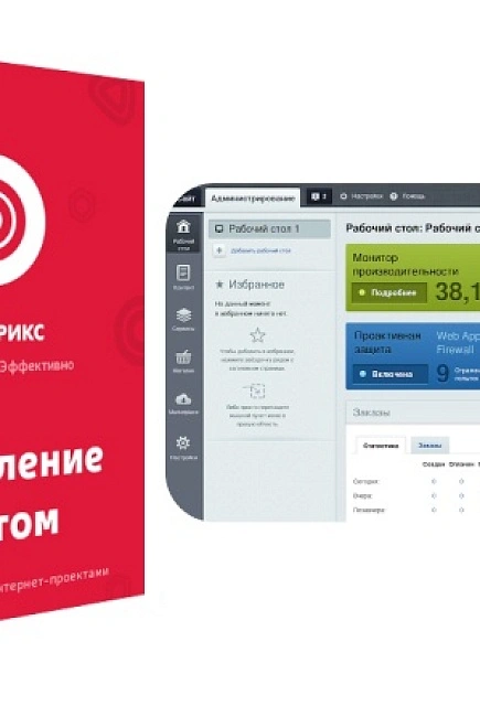 Почему стоит выбрать CMS 1С-Битрикс?
