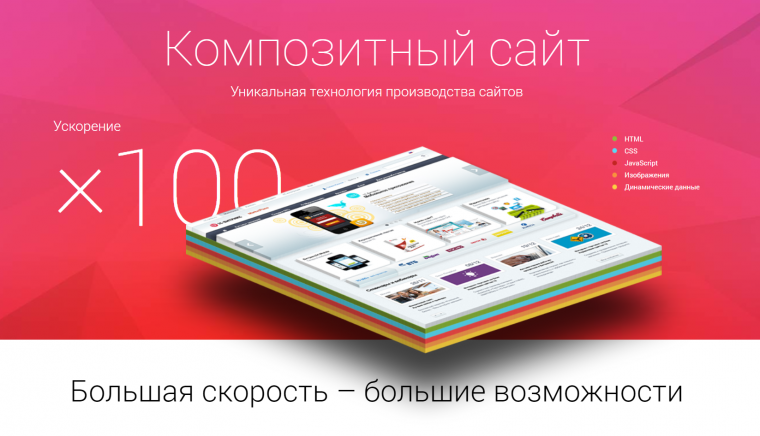 Композитный сайт 1C-Битрикс