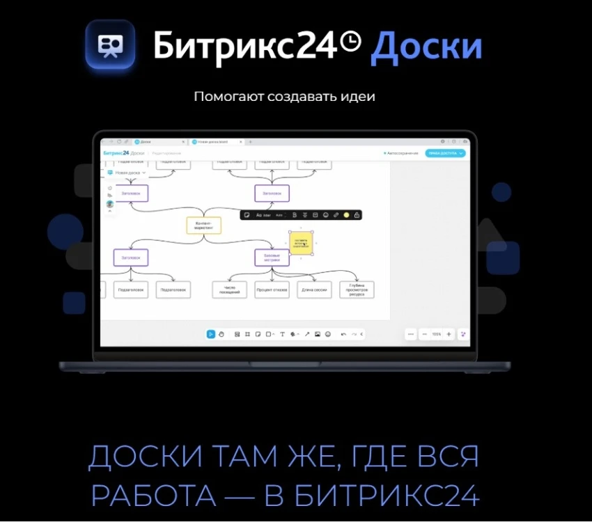 Битрикс24 Доски